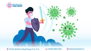 kháng virus
